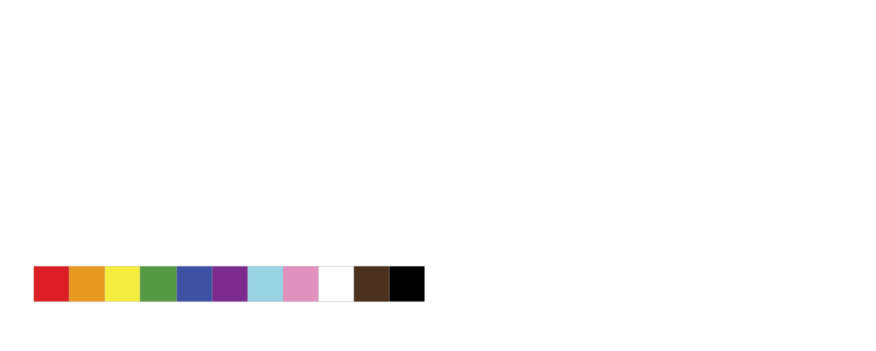 Rainbow Registered
